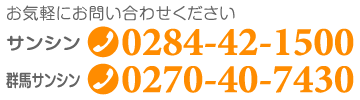 電話番号